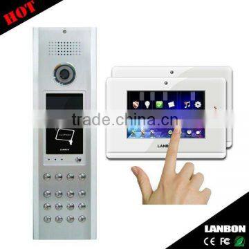 LANBON IP based door access system