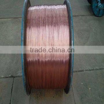 h08a welding wire rod