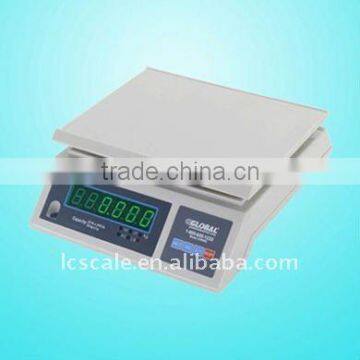 Digital Counting Scale