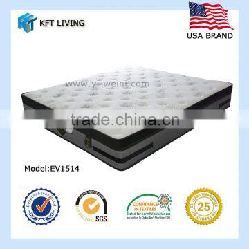 new model sleeping bed design euro top pocket spring mattress