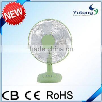 16" high quality cheap price orient fan