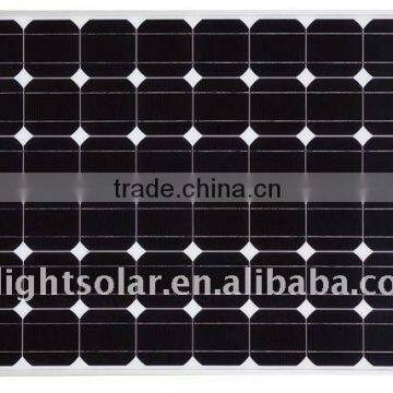 solar cells (175w)