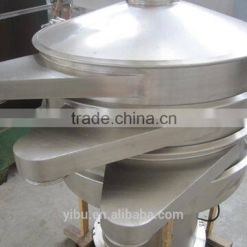 WDG Production Line for Chemical Industry photo-2