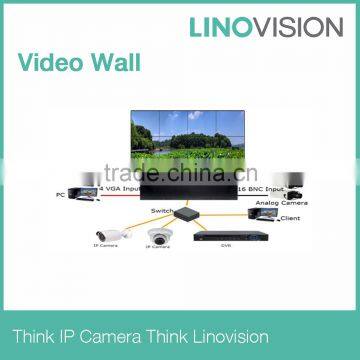 LED Video Wall Controller for 9 Display Units photo-5