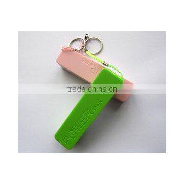Best Quality Colorful Perfume Power Bank