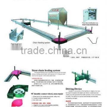 automatic feeding system