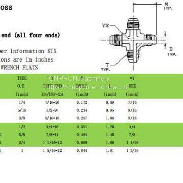 union cross 2650