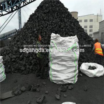 Hot Sale 90-150mm Foundry Coke photo-4