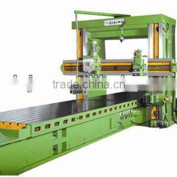 BXM Series Double Column Planer photo-2