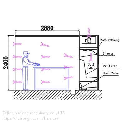 HUALONG Machinery Environmental Dusting Cabinet Booth Stone Water Wall Wet Dust Extractor Collector Water Curtain for Workshop photo-3