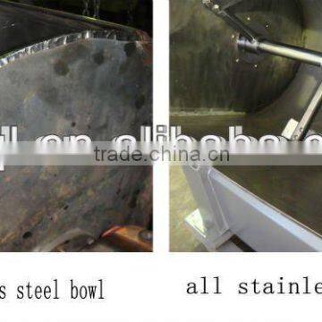 50kg Flour Kneader/dough Mixer photo-6