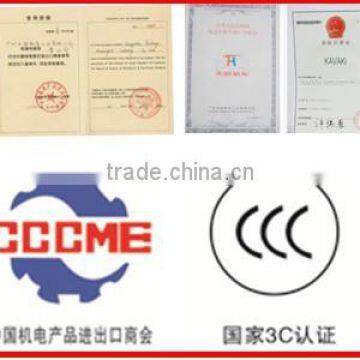 Three Wheel Motorcycle Meter in the World photo-6