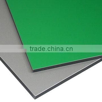 Aluminum Plastic Composite Panel