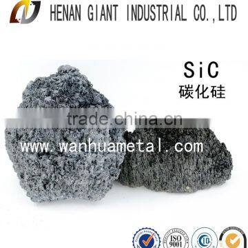 Hot Sell Products Silicon Carbide