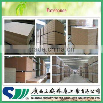 Thin Mdf