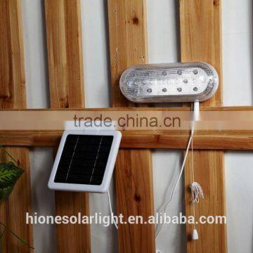 Garden Solar Gate Light