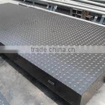 electronic truck weighing scale