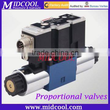 Proportional directional valves BFW series Hydraulic valve