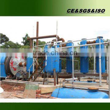 Directly heating used plastic/tyre pyrolysis system