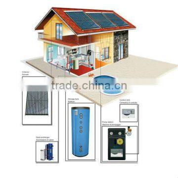 Heat Pipe Solar Collector System