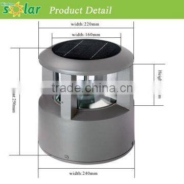 JR-CP46 High Technology Waterproof Solar Powered Outdoor Lighting Solar Garden Lights photo-3