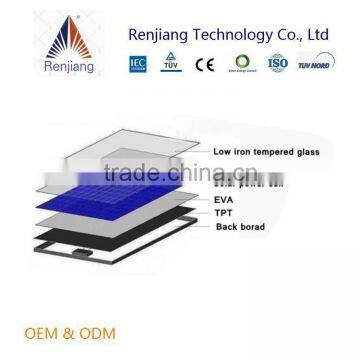 High Efficiency Grade A Solar Panel Wholesale 10w Factory Direct Sale photo-2