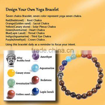 2016 Buddha Beads Bracelets For Tiger Eye Stone Bracelet photo-4