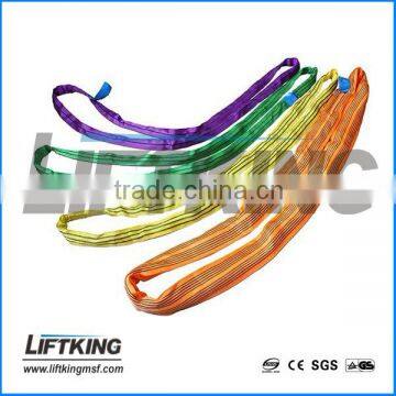 Flat Endless Webbing Sling