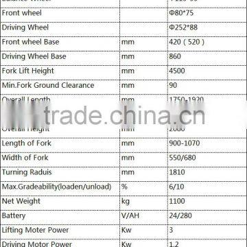 1.5tons Electric Forklift/yujie Good Power Forklift Price/logistics Equipment/stacker Export Good Price photo-3