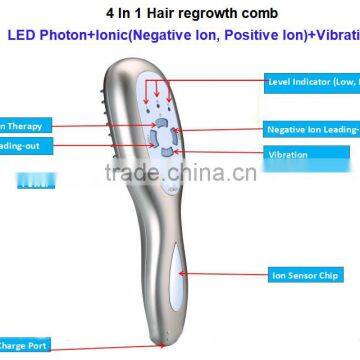 China Factory Dropshipping Laser Hair Regrowth Comb for Anti-hair Loss and Massage photo-2