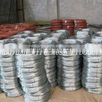 High strain GI wire