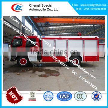 Dongfeng Fire Truck Manufacturer Fire Fighting Vehicle Factory Fire Rescue Vehicle photo-3