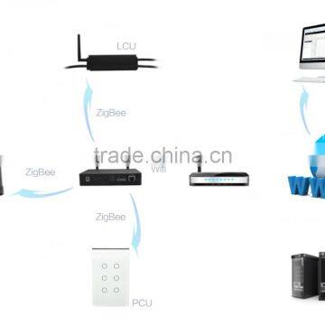 wireless lighting controller DCU