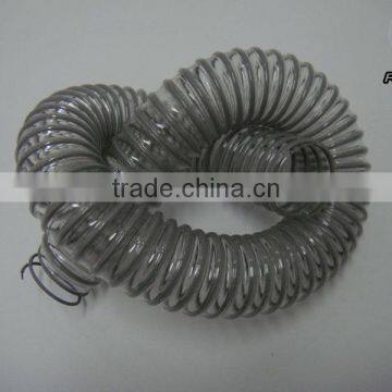 Flexiable Conduit photo-3