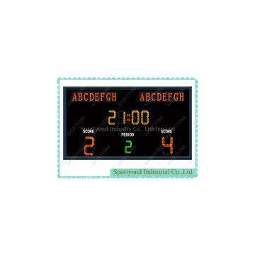 LED Football Scoreboard