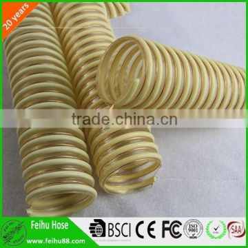 copper wire PU hose for wooden industry