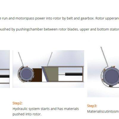 Heavy-Duty Single-Shaft Tire Rubber Products Shredder Machine photo-5