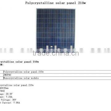 Polycrystalline silicon solar panels