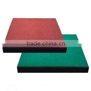 Powder Coating photo-3