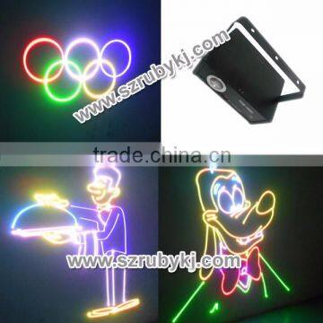New Developed Multi Pattern 1000mW animation light laser