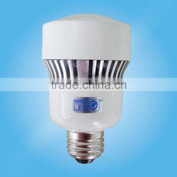 Led par 20