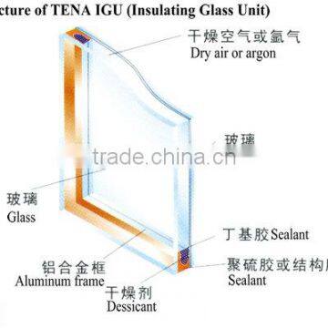 TENA 6A IGU (Insulating Glass Unit)-Energy Saving Glass