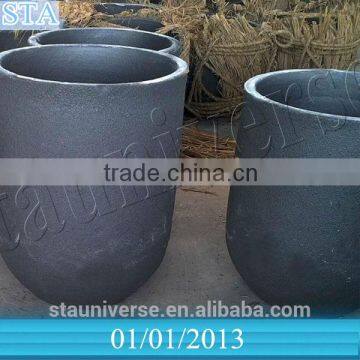 COMPETITIVE price and better quality silicon carbide graphite crucible