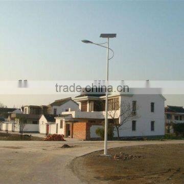 Alternative Sources Energy Wind Turbines Homes Portable Solar Light Sale photo-2