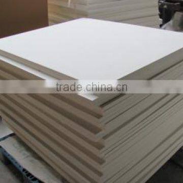 CT Refractory Furnace and Kiln Wool Board