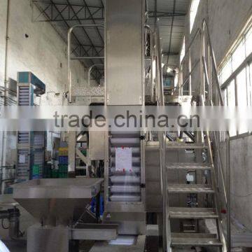 Z type elevator for multihead weigher-automatic packing line