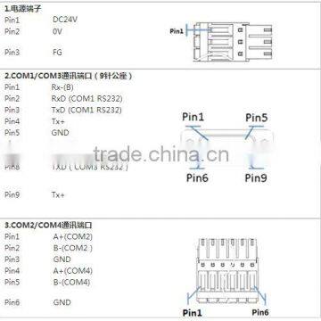 Embedded Round TFT LCD 9.7" Industrial Hmi Screen Monitor photo-6