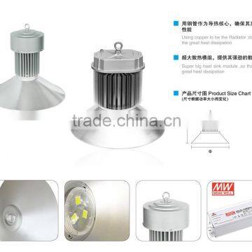 Industrial Metal Shades Led Pendant Lamp photo-4