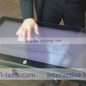 Best price interactive touch overlay,Good application win