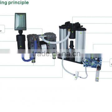 Easy Operated China Manufacturers l L Oxygen System photo-4